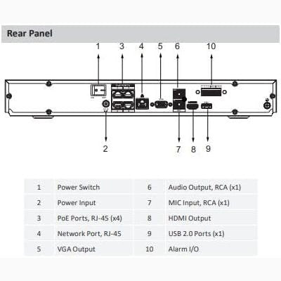 Dahua N42C1P8 4 Channels 8MP Smart H.265 4K NVR 2SATAIII Ports
