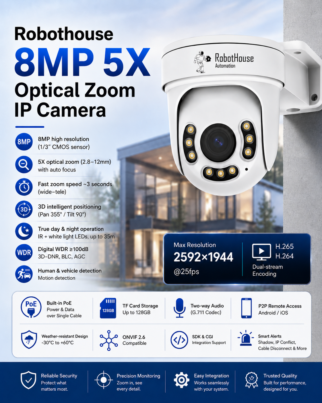 Robothouse 8MP 5X Optical Zoom IP Camera