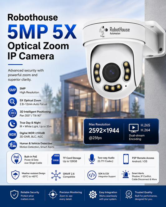 Robothouse 5MP 5X Optical Zoom IP Camera