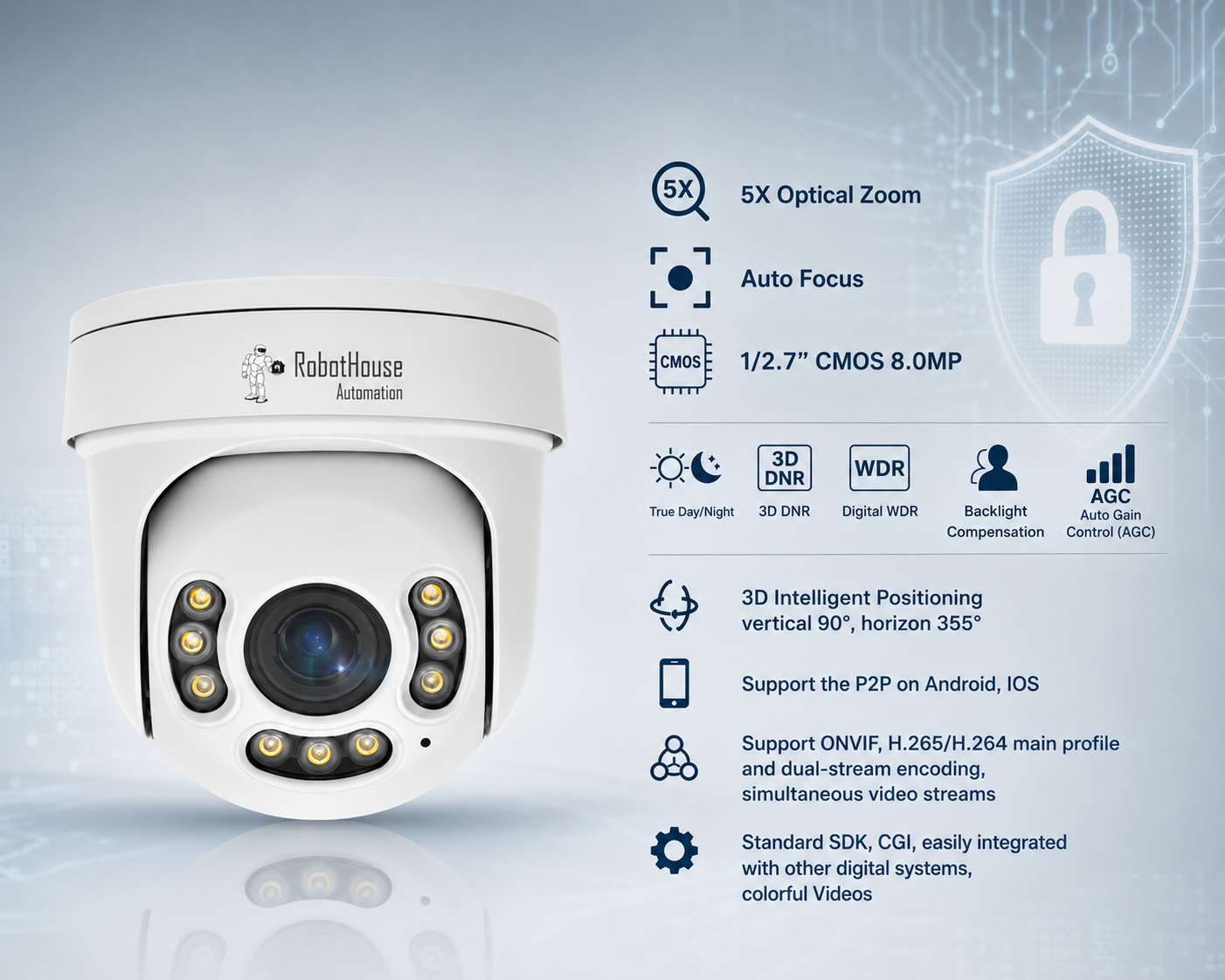 3 INCHES MINI IP PT CAMERA | 5MP