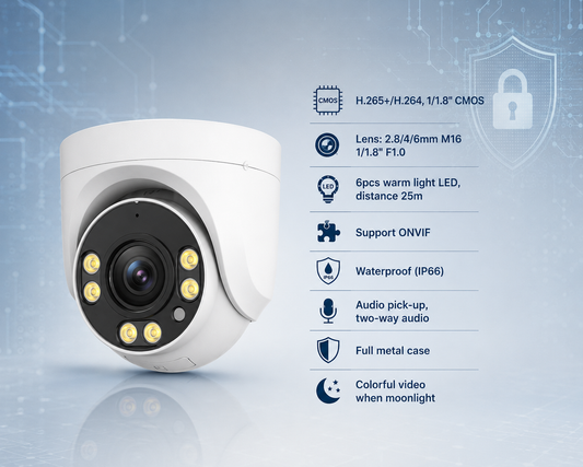 BLACK LIGHT COLORFUL IP CAMERA | 8MP