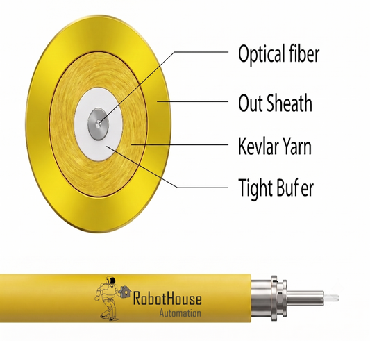 G657A1 SINGLE MODE FIBER OPTIC CABLE, LSZH JACKET | 1000M/ROLL